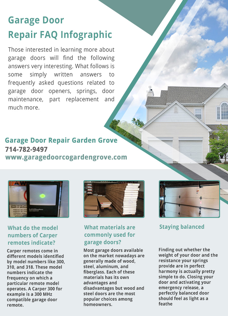 Garage Door Repair Garden Grove Infographic